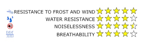 Komplet zimowy BARS SNAJPER kurtka + spodnie ogrodniczki MEMBRANA do -25°C