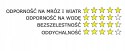 Komplet zimowy BARS RipStop OLIWA Ciepły -25C r. L