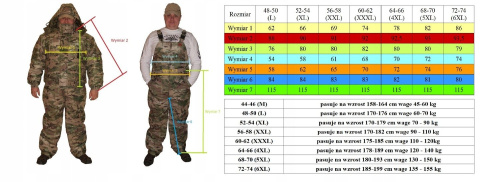 Kurtka zimowa BARS MORO/MULTICAM MEMBRANA do -25°C Kurtka zimowa BARS MORO/MULTICAM MEMBRANA do -25°C