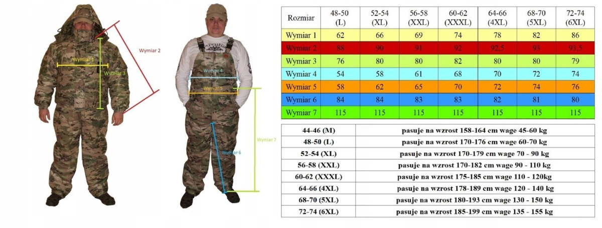 BARS OLIWA Rip-Stop winter jacket to -25 ° C BARS OLIWA Rip-Stop winter jacket to -25 ° C