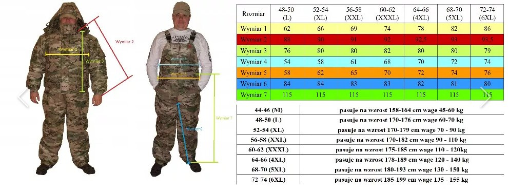 BARS LAS MEMBRANE FOREST winter pants up to -25 ° C BARS LAS MEMBRANE FOREST winter pants up to -25 ° C
