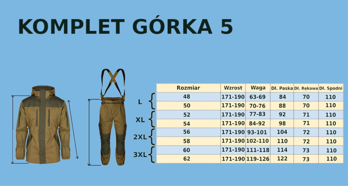 Górka 5 set OLIVE jacket + pants + suspenders Górka 5 set OLIVE jacket + pants + suspenders