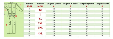 Komplet letni MORO/MULTIKAM kurtka + spodnie Komplet letni MORO/MULTIKAM kurtka + spodnie