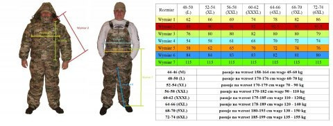 Children's winter set BARS CAMO/MULTICAM, jacket + MEMBRANE dungarees Children's winter set BARS CAMO/MULTICAM, jacket + MEMBRANE dungarees