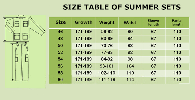 Spring-summer set OAK FOREST jacket + pants Spring-summer set OAK FOREST jacket + pants