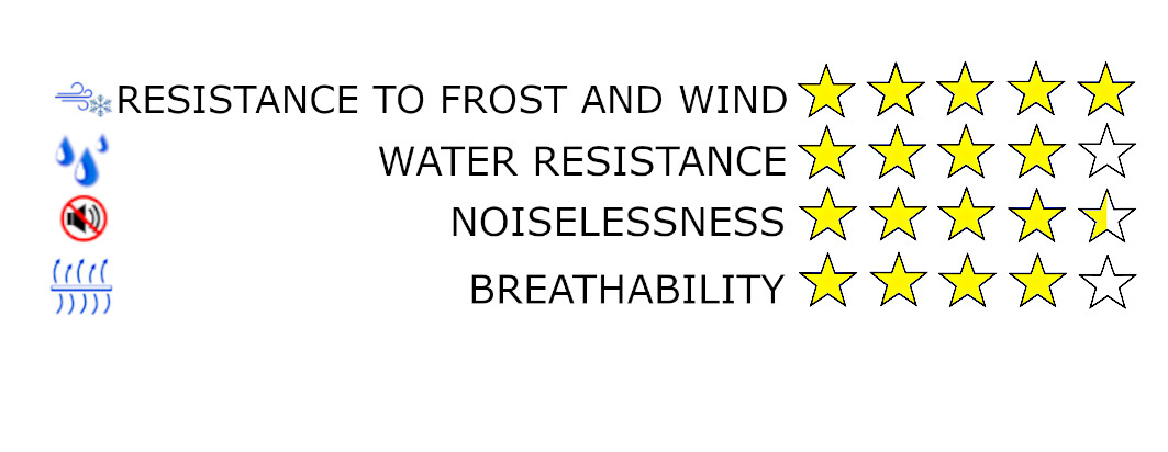 Winter set BARS CAMO/MULTICAM: jacket + bib overall, waterproof breathable MEMBRANE, up to -25° C Winter set BARS CAMO/MULTICAM: jacket + bib overall, waterproof breathable MEMBRANE, up to -25° C