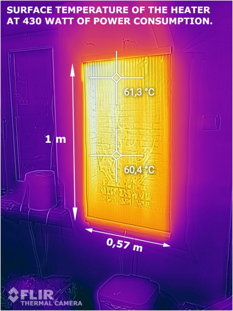 Wall Mounted Infrared TRIO MOUNTAIN RIVER Heater Heating Panel Wall Mounted Infrared TRIO MOUNTAIN RIVER Heater Heating Panel