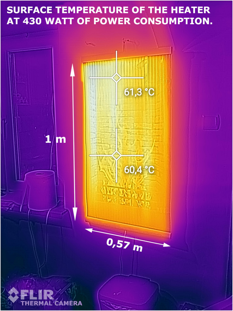 Wall Mounted Infrared TRIO HARMONY Heater Heating Panel