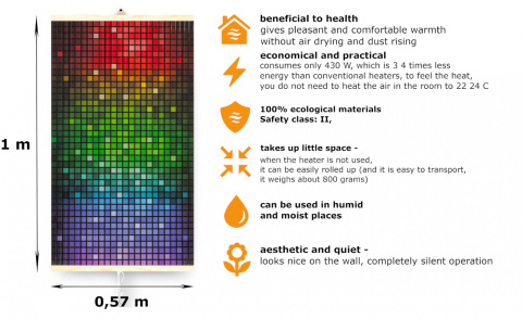 Wall Mounted Infrared TRIO MOSAIC Heater Heating Panel Wall Mounted Infrared TRIO MOSAIC Heater Heating Panel