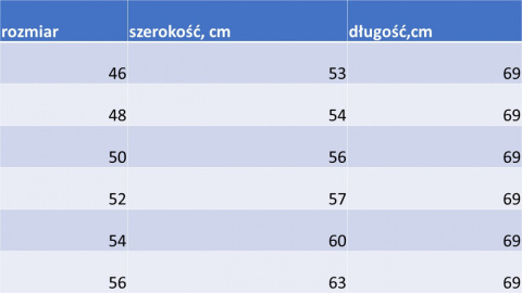 Kamizelka BARS Myśliwska Wędkarska Tybet Kamizelka BARS Myśliwska Wędkarska Tybet